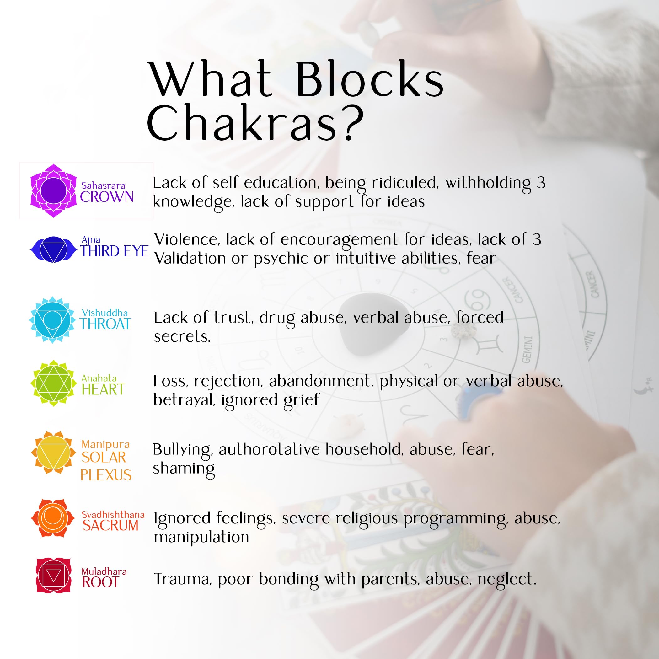 SUBSH Tumbled Healing Crystal Set- Tumbled Stones and Crystals Bulk - Healing Stone Collection - Chrysocolla Tumbled - Reiki Supplies - Crystals Decor - Crystal Gifts - Decorated Rocks (10 Pcs) - Image 4