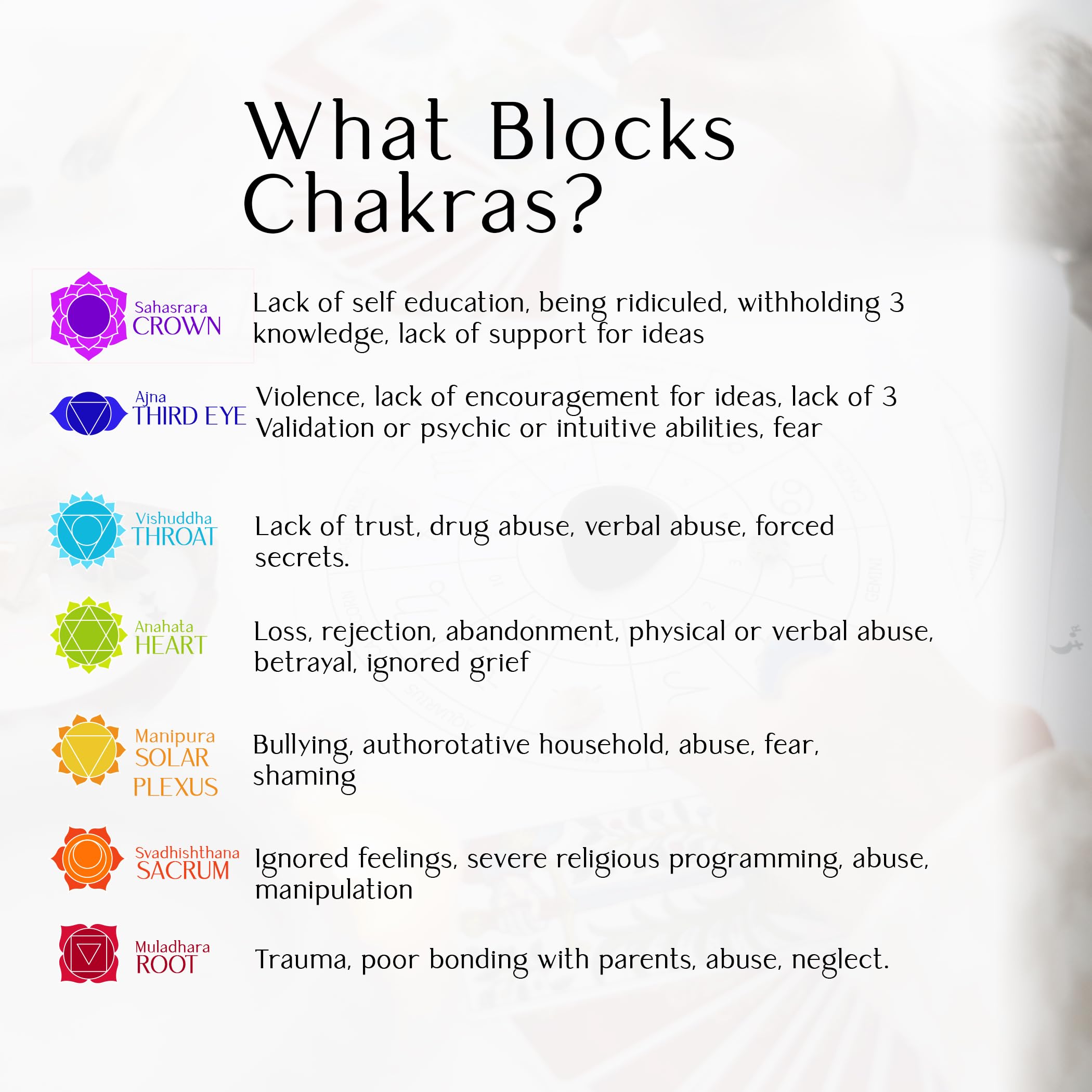 SUBSH Tumbled Healing Crystal Set- Tumbled Stones and Crystals Bulk - Healing Stone Collection - Chrysocolla Tumbled - Reiki Supplies - Crystals Decor - Crystal Gifts - Decorated Rocks (10 Pcs) - Image 5